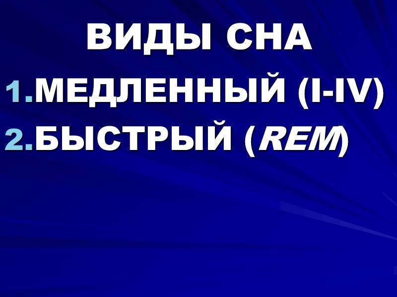 ВИДЫ СНА МЕДЛЕННЫЙ (I-IV) БЫСТРЫЙ (REM)